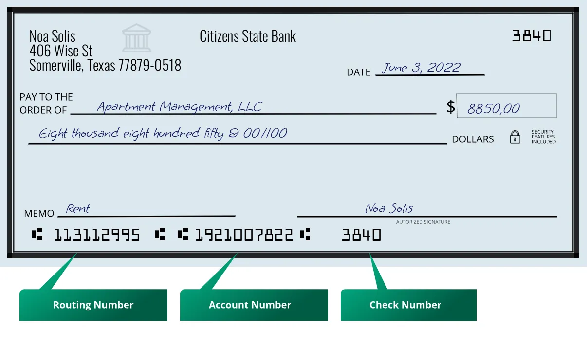 Where to find Citizens State Bank routing number on a paper check?
