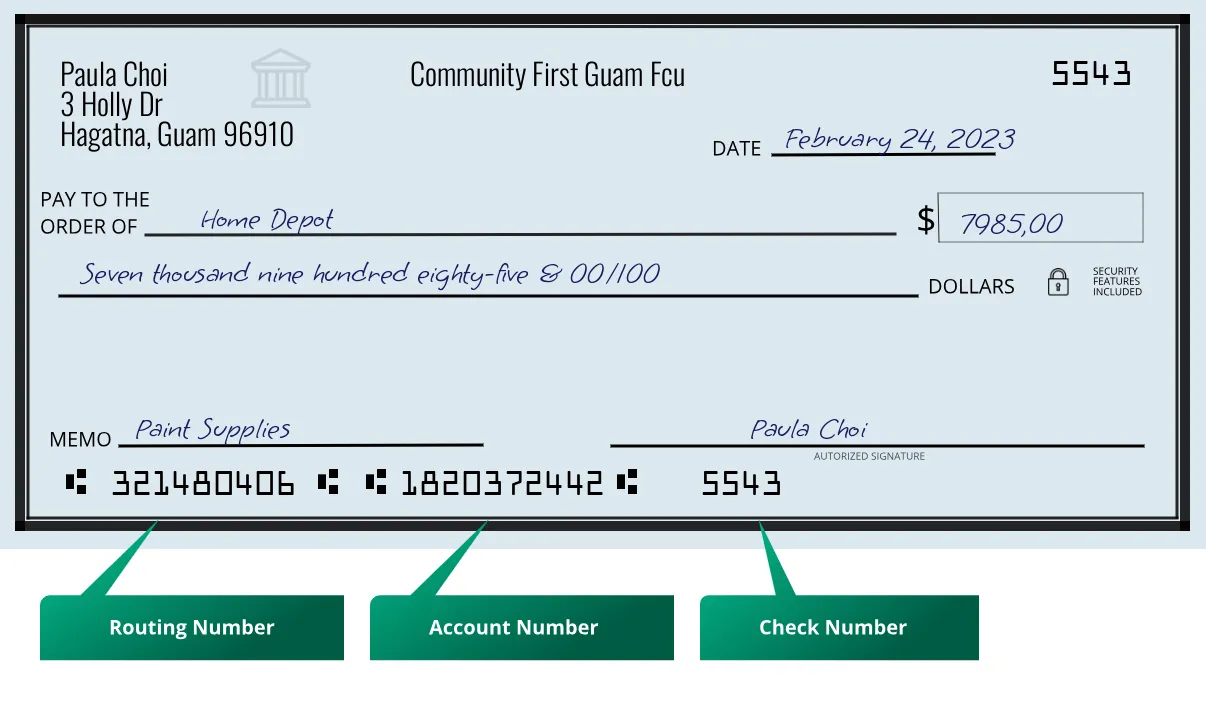 Where to find Community First Guam Fcu routing number on a paper check?