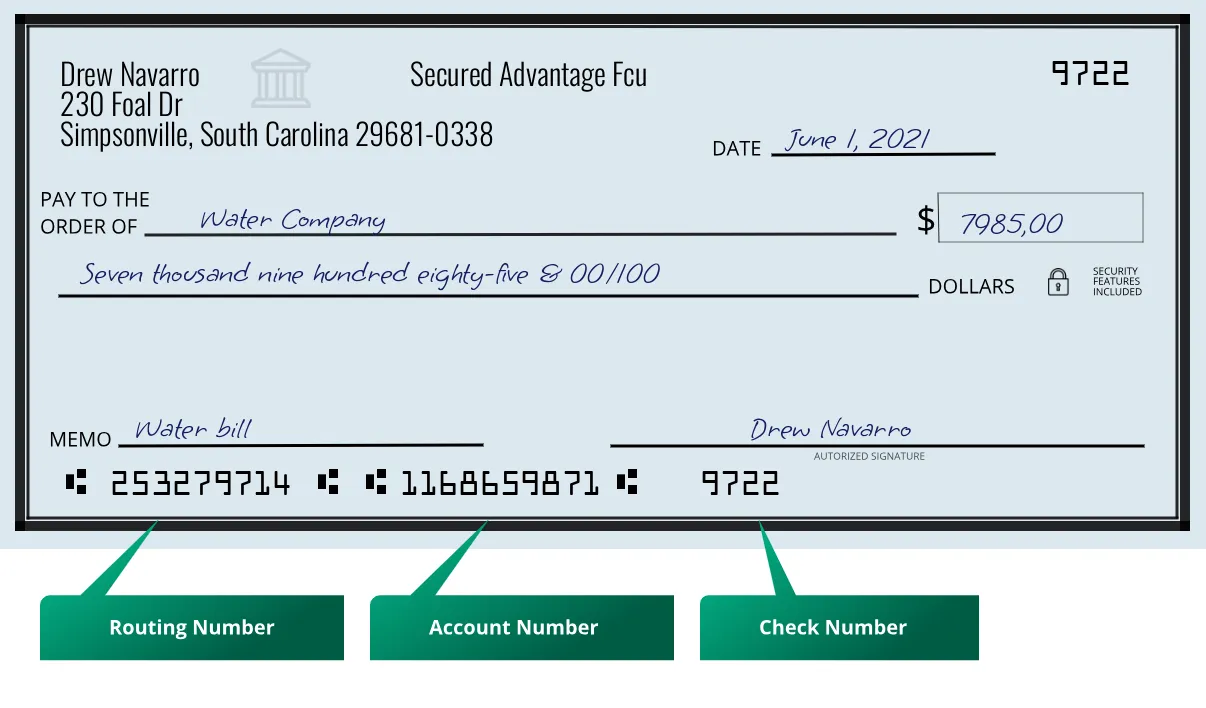 Where to find Secured Advantage Fcu routing number on a paper check?
