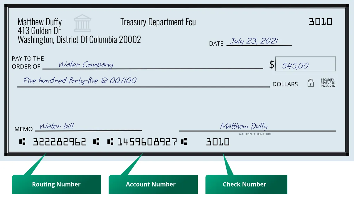 Where to find Treasury Department Fcu routing number on a paper check?