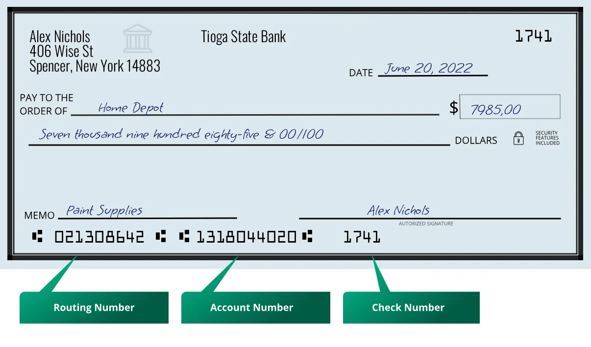 021308642 routing number Tioga State Bank Spencer