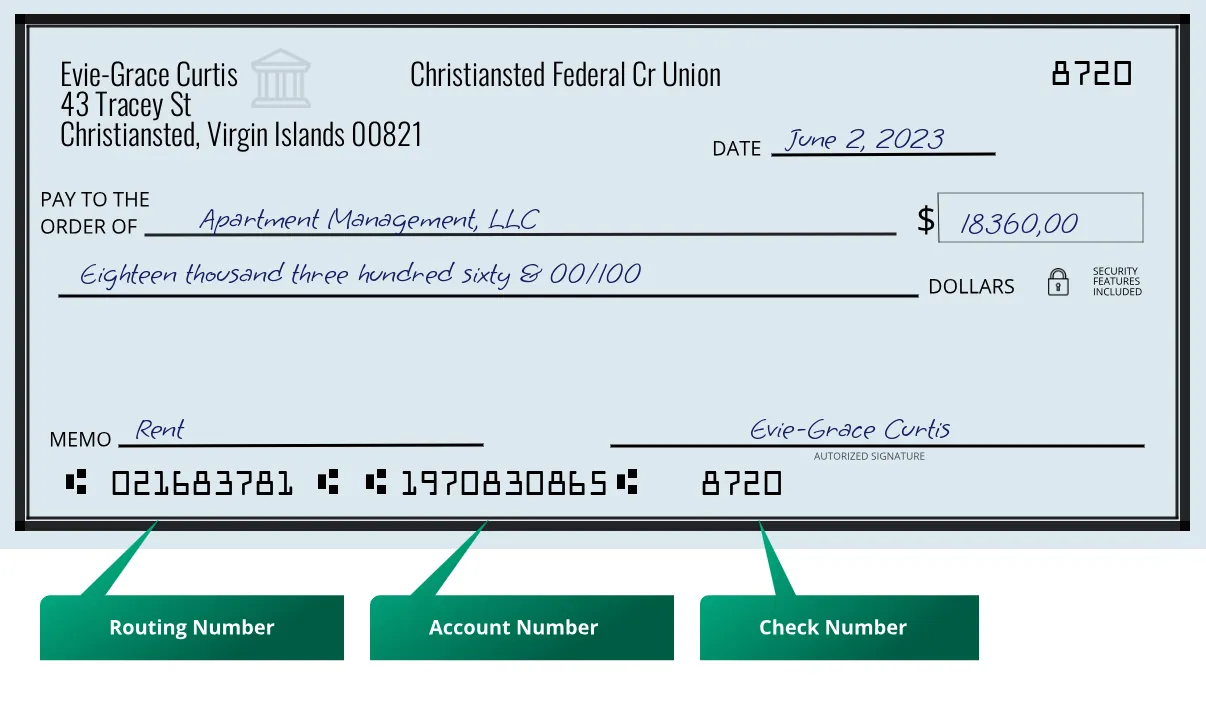 021683781 routing number Christiansted Federal Cr Union Christiansted