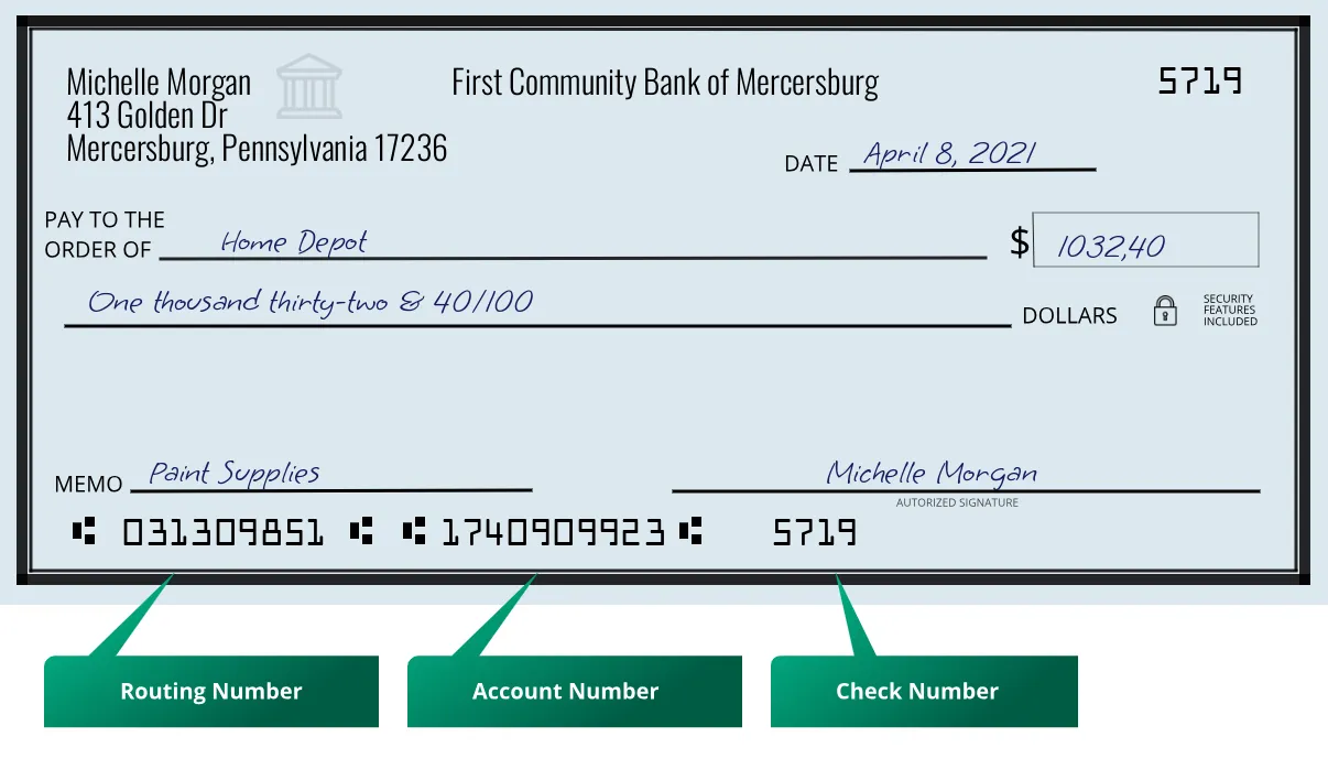 031309851 routing number First Community Bank Of Mercersburg Mercersburg