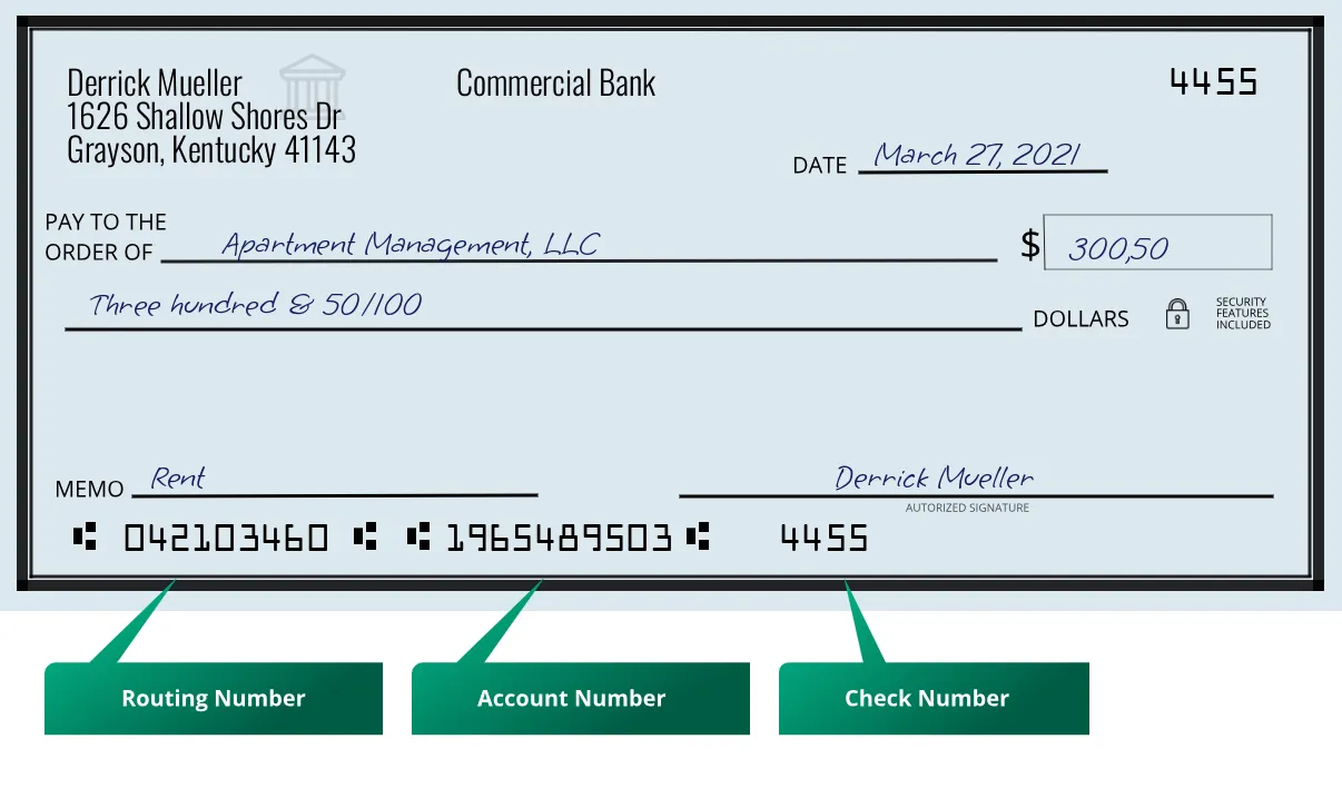 042103460 routing number Commercial Bank Grayson