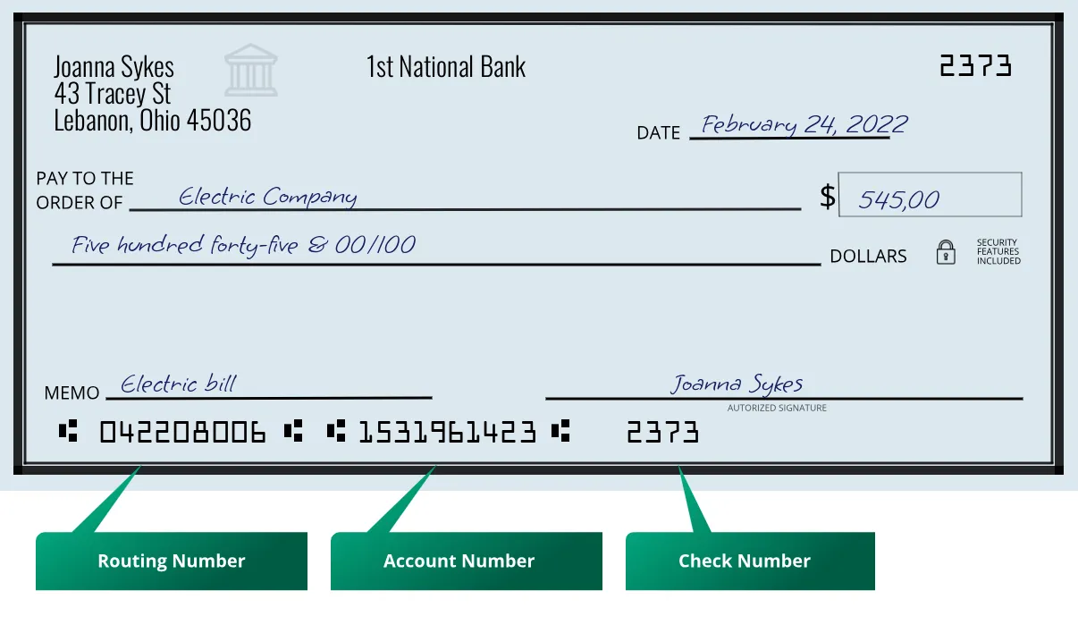 042208006 routing number 1st National Bank Lebanon