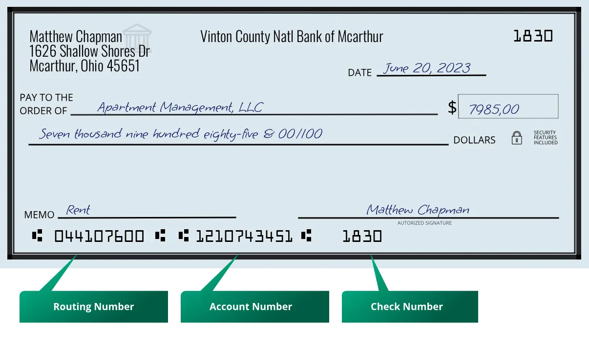 044107600 routing number Vinton County Natl Bank Of Mcarthur Mcarthur