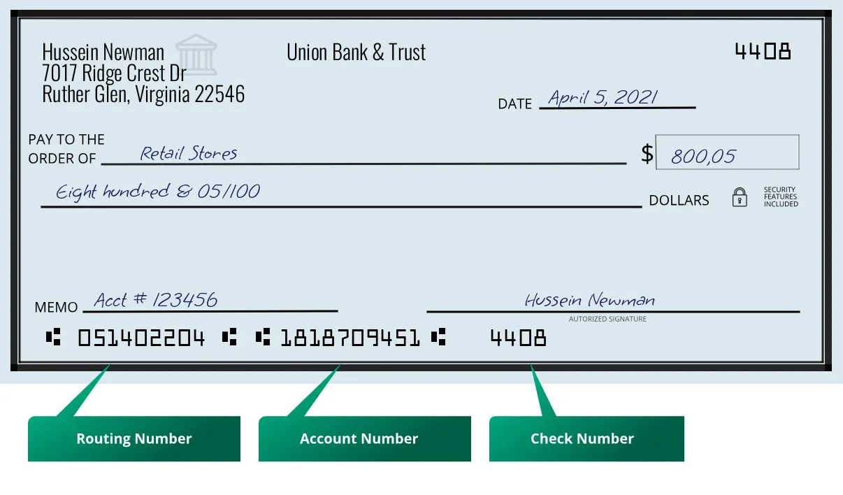 051402204 routing number Union Bank & Trust Ruther Glen