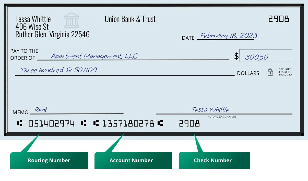 051402974 routing number Union Bank & Trust Ruther Glen