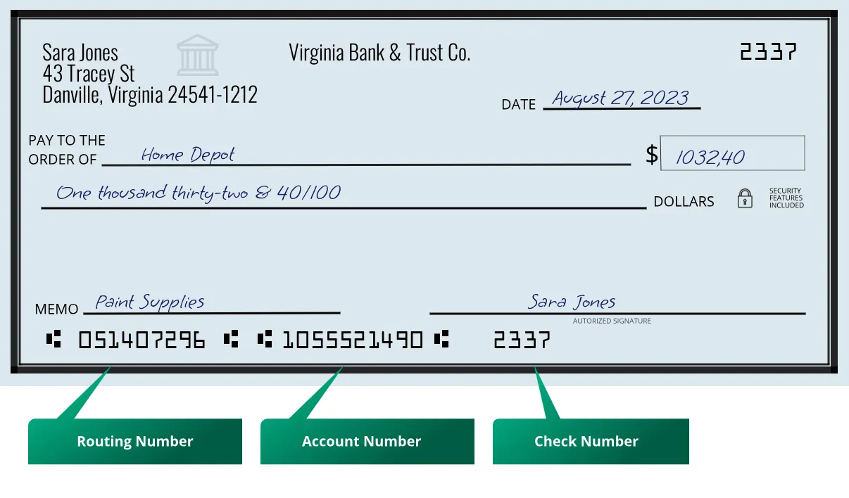 051407296 routing number Virginia Bank & Trust Co. Danville