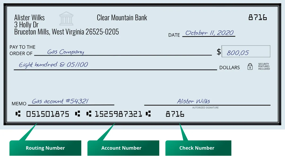 051501875 routing number Clear Mountain Bank Bruceton Mills