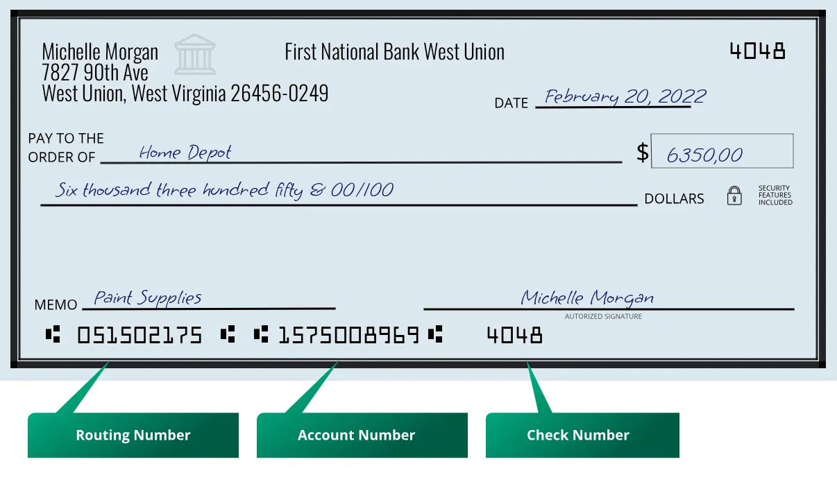 051502175 routing number First National Bank West Union West Union