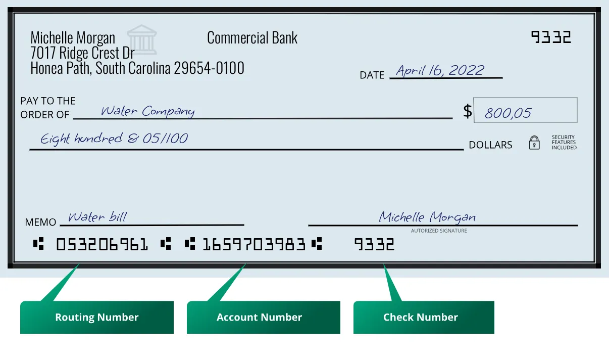 053206961 routing number Commercial Bank Honea Path