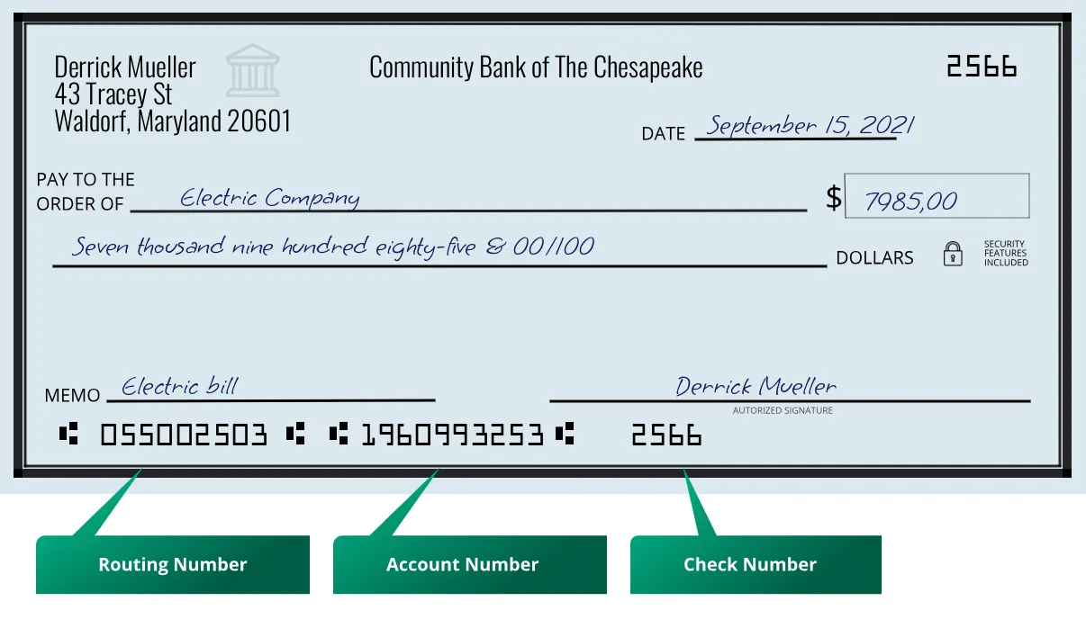055002503 routing number Community Bank Of The Chesapeake Waldorf