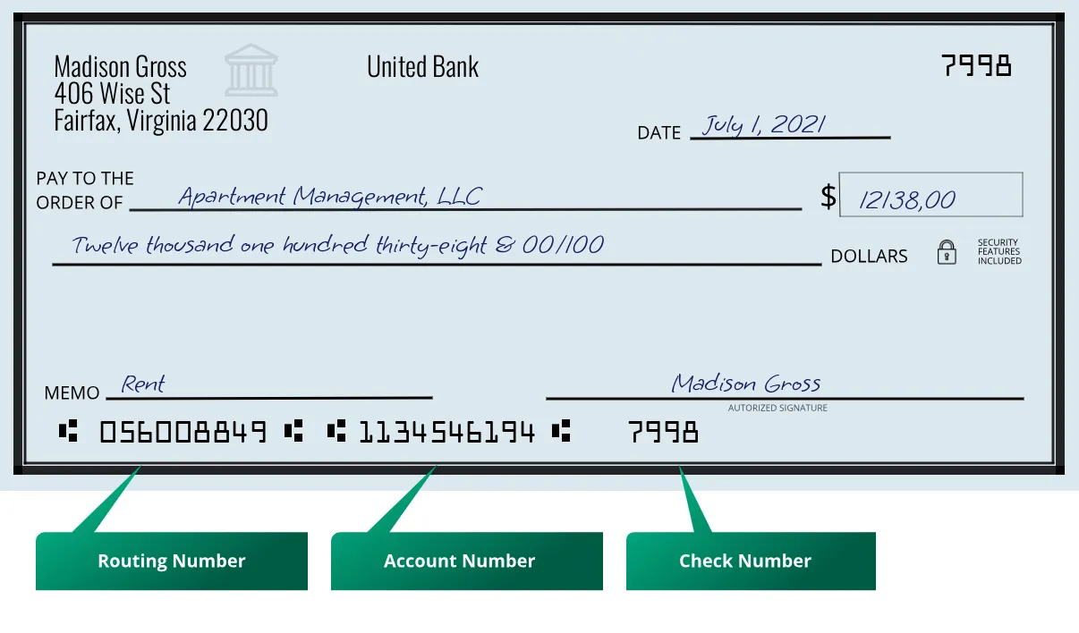 056008849 routing number United Bank Fairfax