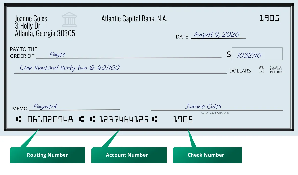 061020948 routing number Atlantic Capital Bank, N.a. Atlanta