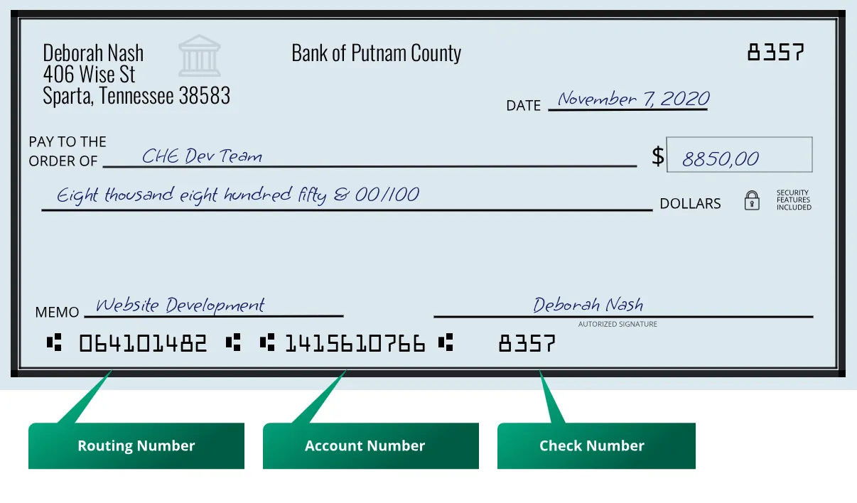 064101482 routing number Bank Of Putnam County Sparta