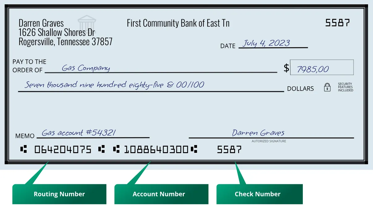 064204075 routing number First Community Bank Of East Tn Rogersville