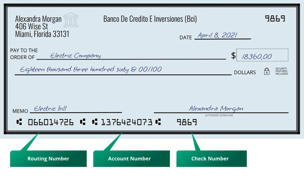 066014726 routing number Banco De Credito E Inversiones (Bci) Miami