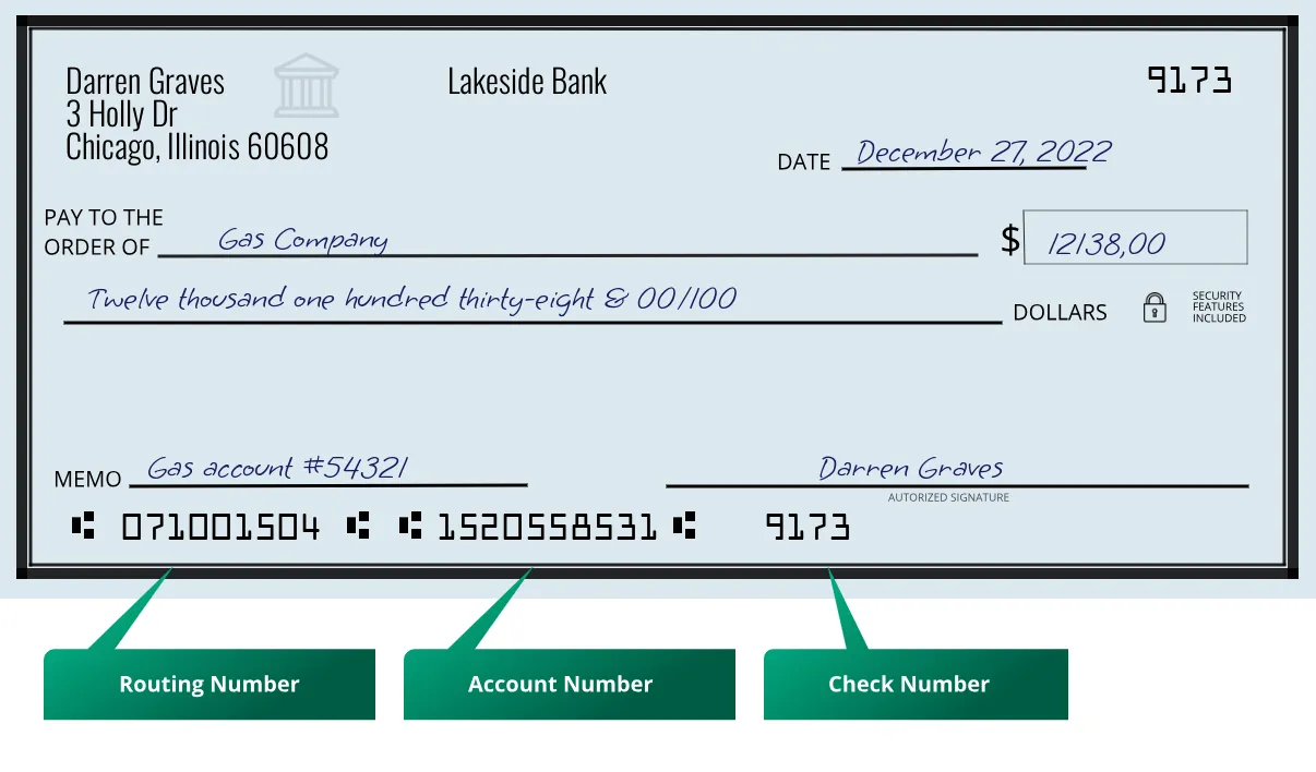 071001504 routing number Lakeside Bank Chicago
