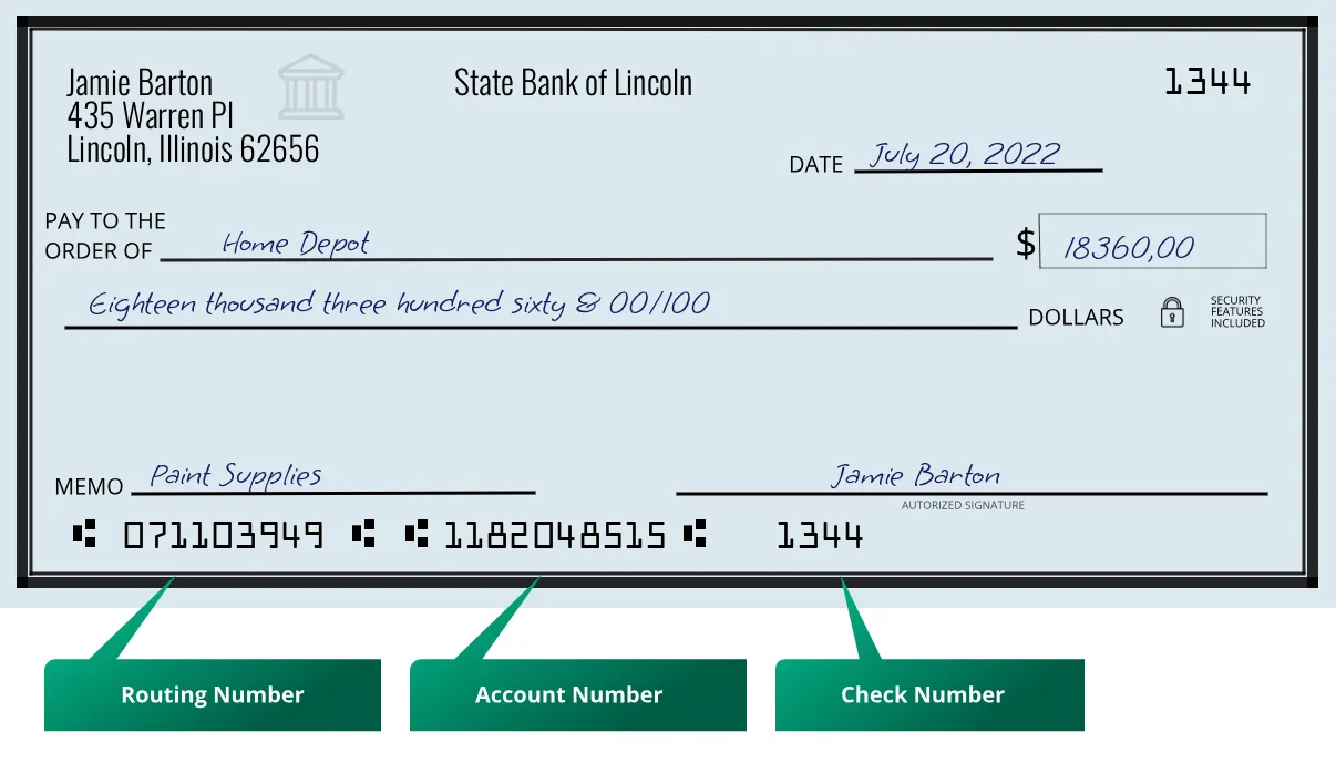 071103949 routing number State Bank Of Lincoln Lincoln