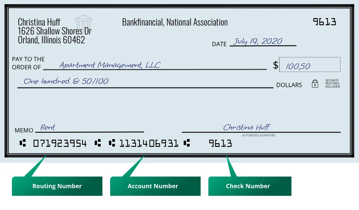 071923954 routing number Bankfinancial, National Association Orland