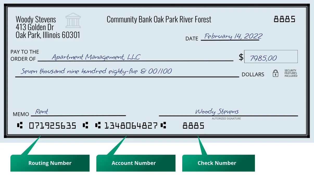 071925635 routing number Community Bank Oak Park River Forest Oak Park