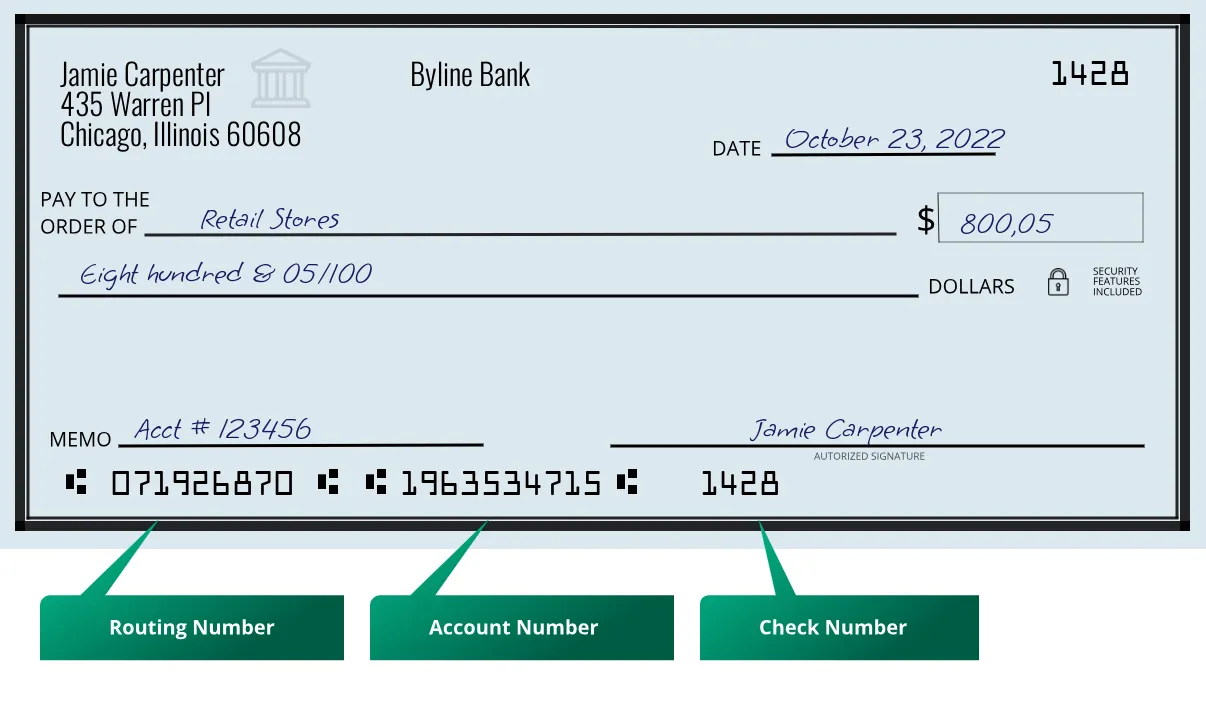 071926870 routing number Byline Bank Chicago