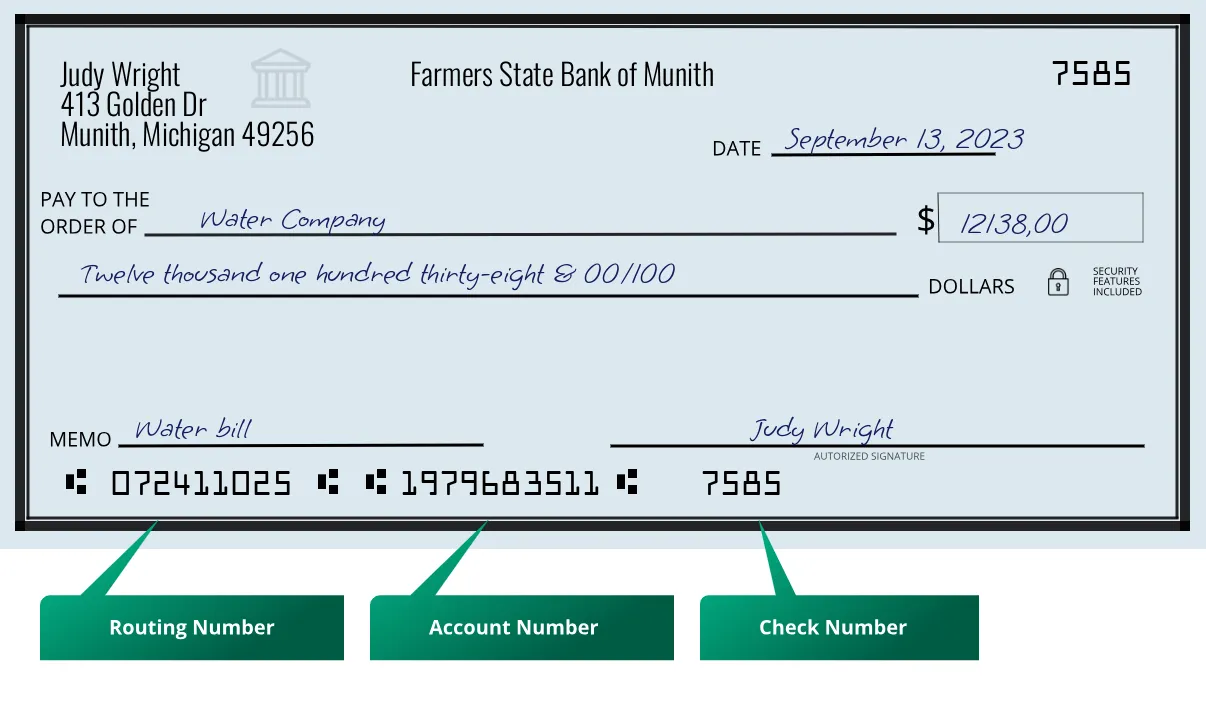 072411025 routing number Farmers State Bank Of Munith Munith