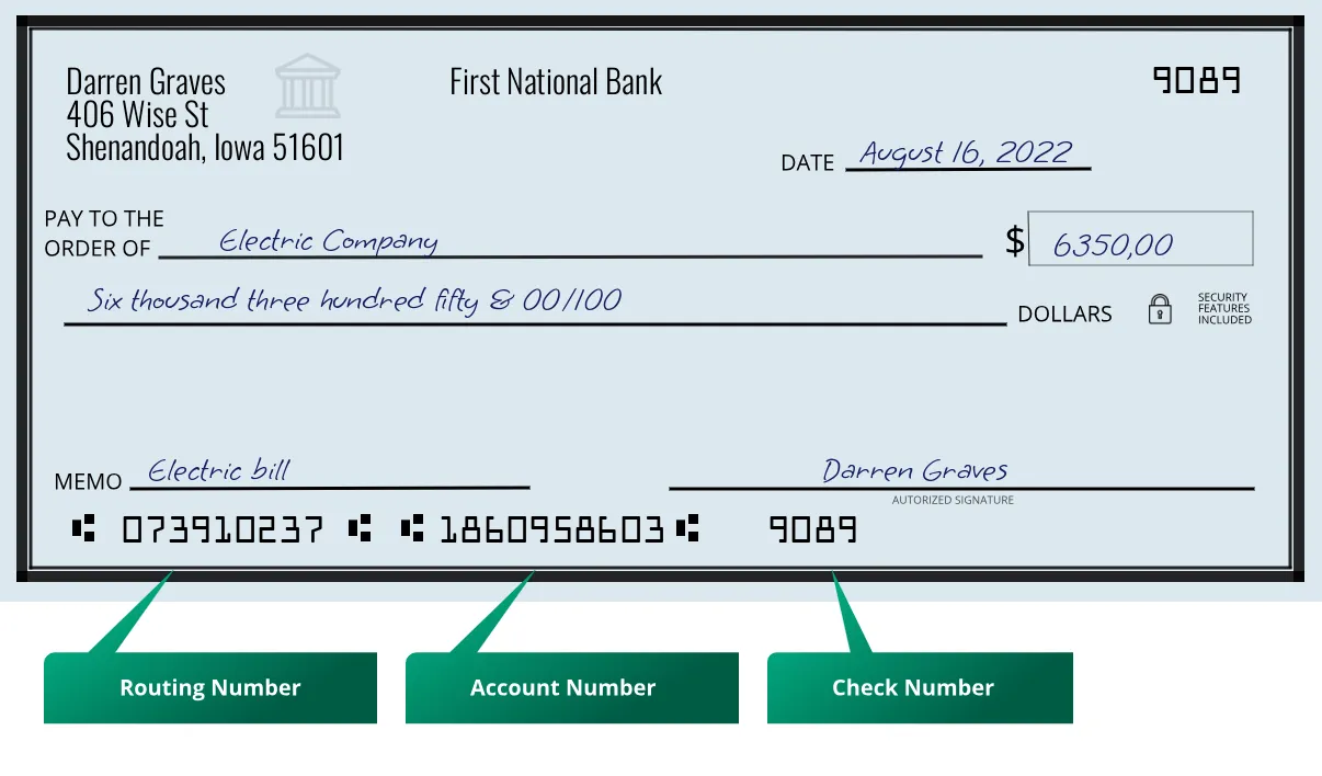 073910237 routing number First National Bank Shenandoah