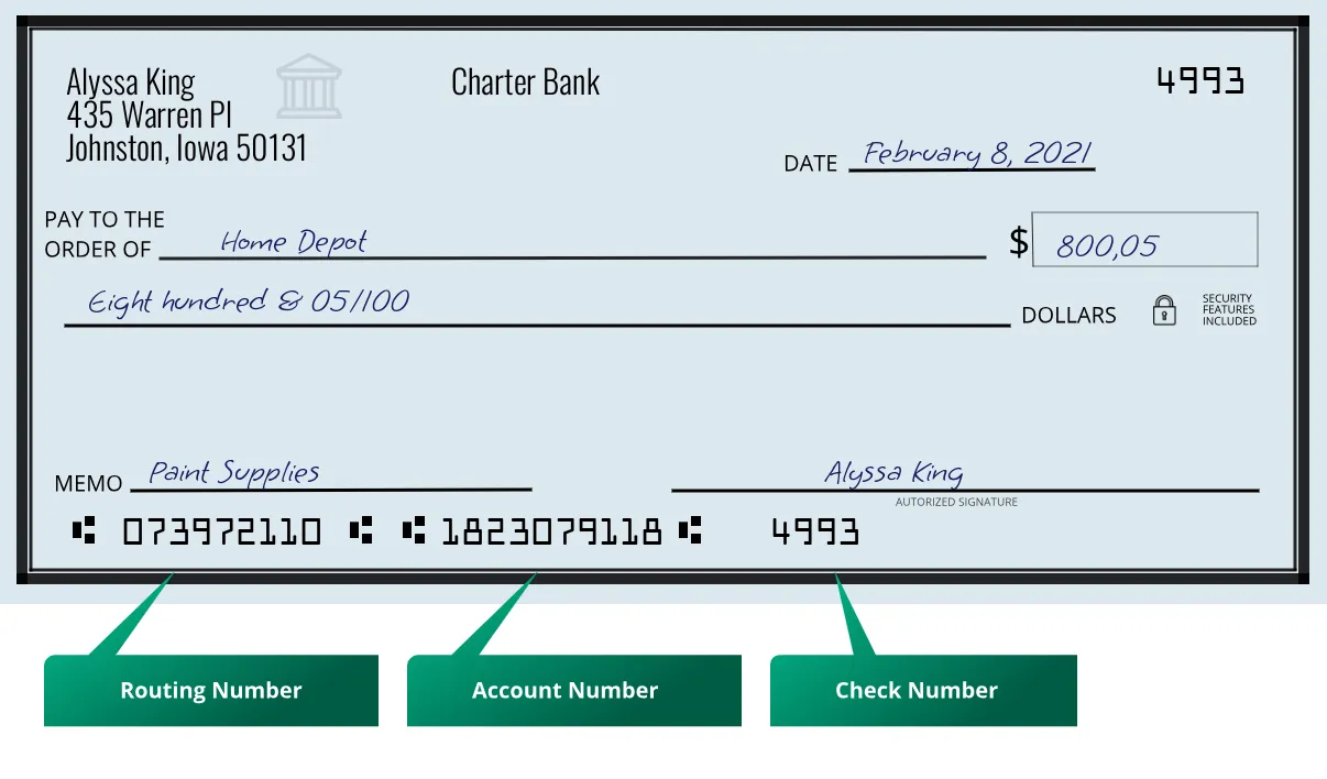 073972110 routing number Charter Bank Johnston