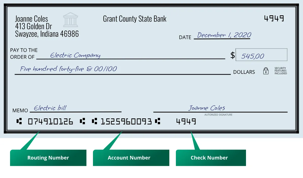 074910126 routing number Grant County State Bank Swayzee