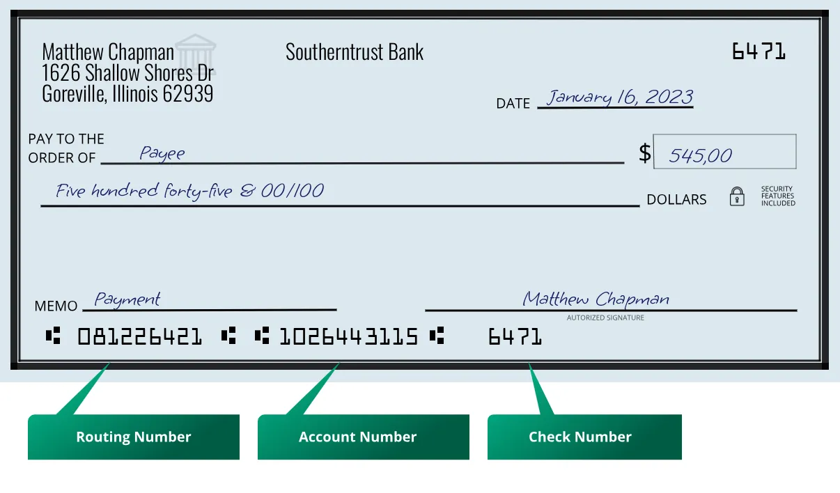 081226421 routing number Southerntrust Bank Goreville