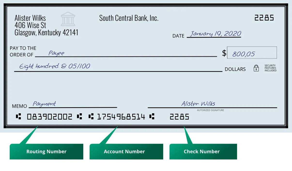 083902002 routing number South Central Bank, Inc. Glasgow