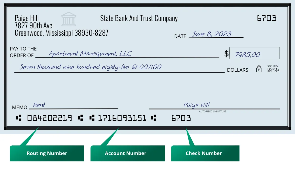 084202219 routing number State Bank And Trust Company Greenwood