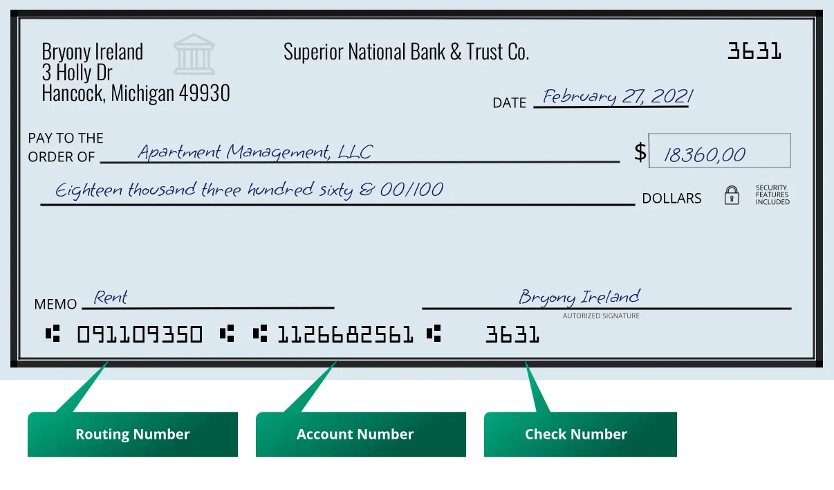091109350 routing number Superior National Bank & Trust Co. Hancock