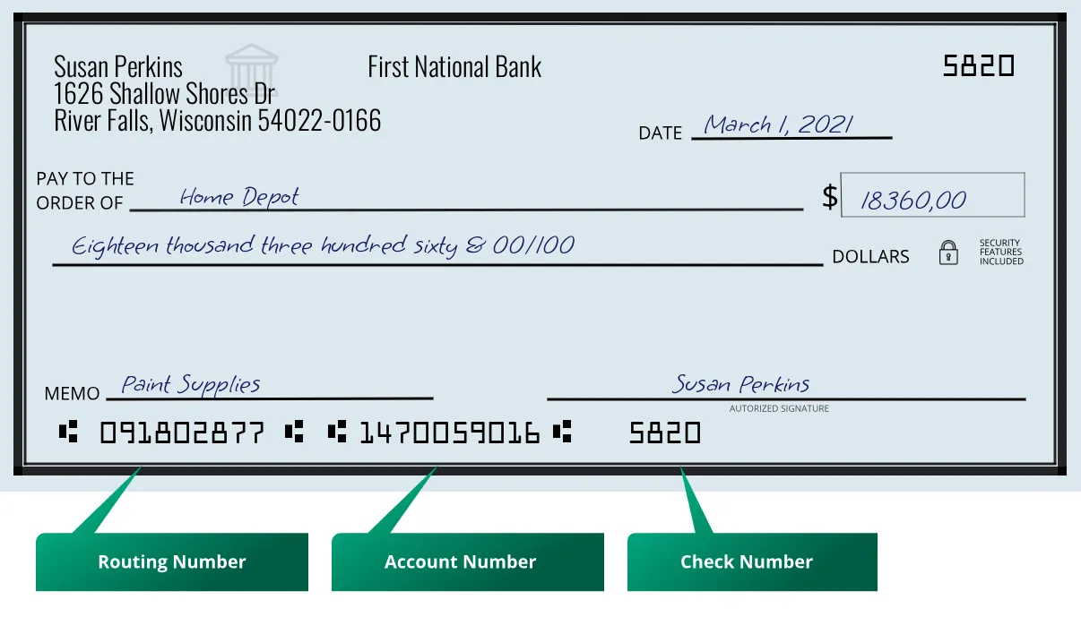091802877 routing number First National Bank River Falls