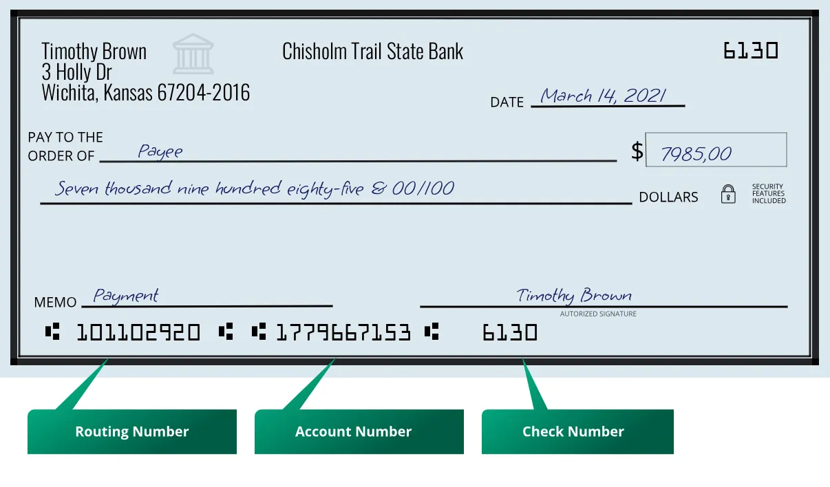101102920 routing number Chisholm Trail State Bank Wichita