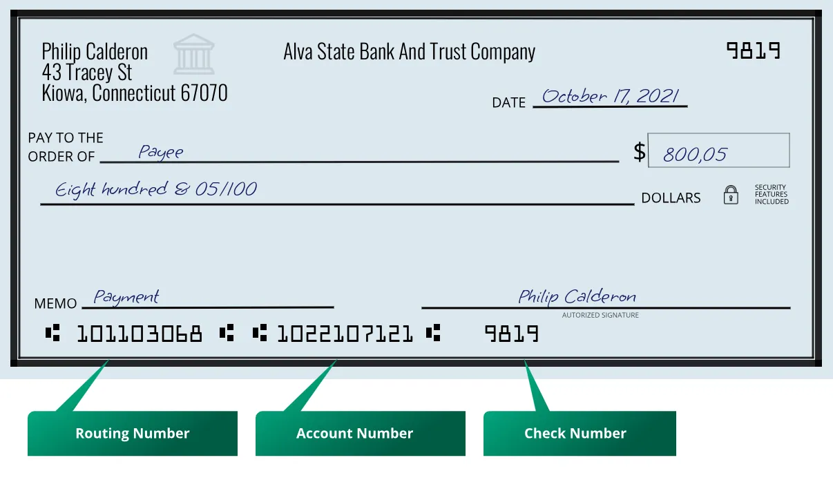 101103068 routing number Alva State Bank And Trust Company Kiowa