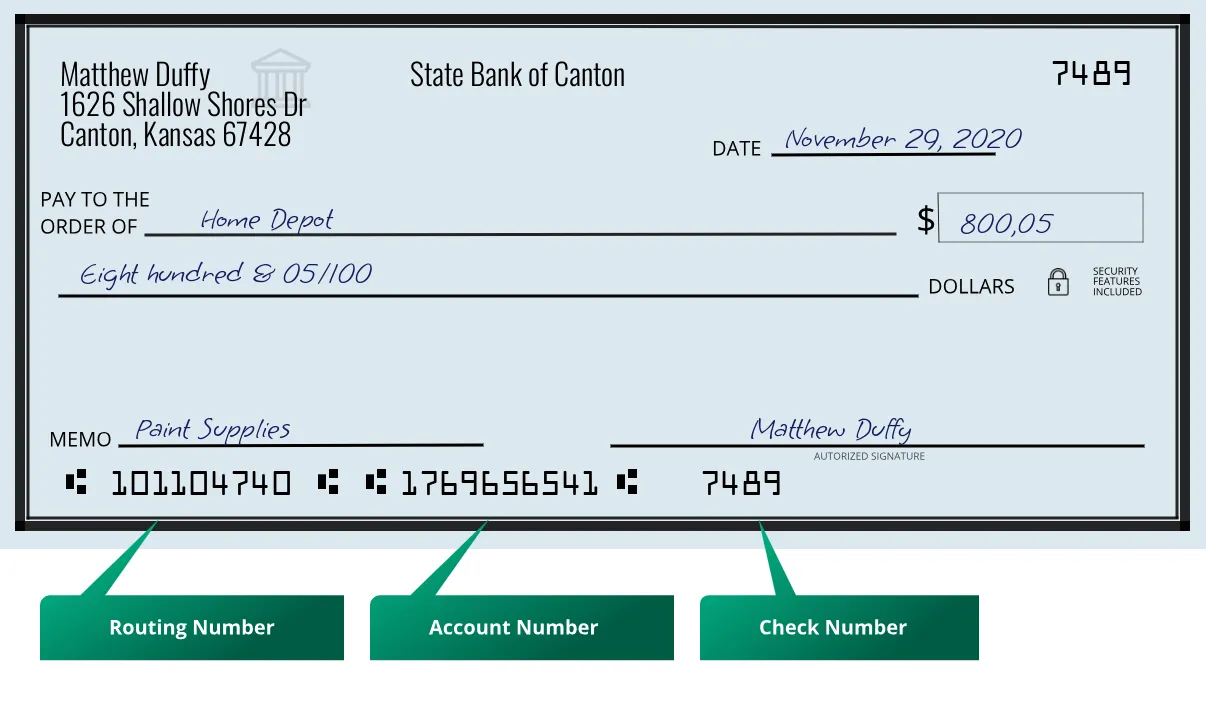 101104740 routing number State Bank Of Canton Canton