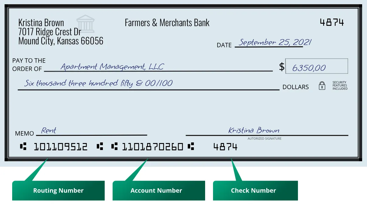 101109512 routing number Farmers & Merchants Bank Mound City