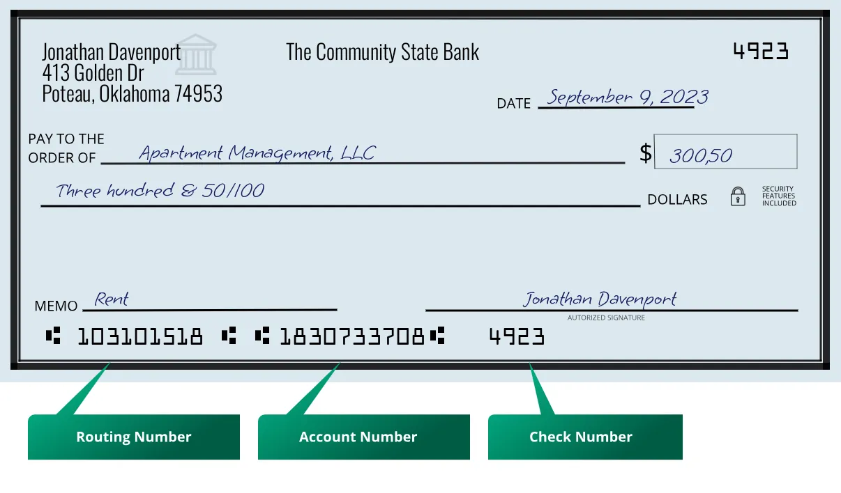 103101518 routing number The Community State Bank Poteau