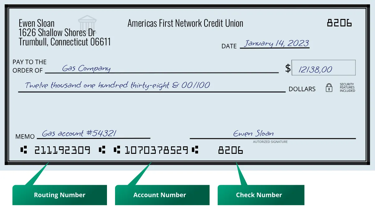 211192309 routing number Americas First Network Credit Union Trumbull