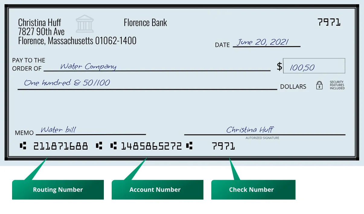 211871688 routing number Florence Bank Florence
