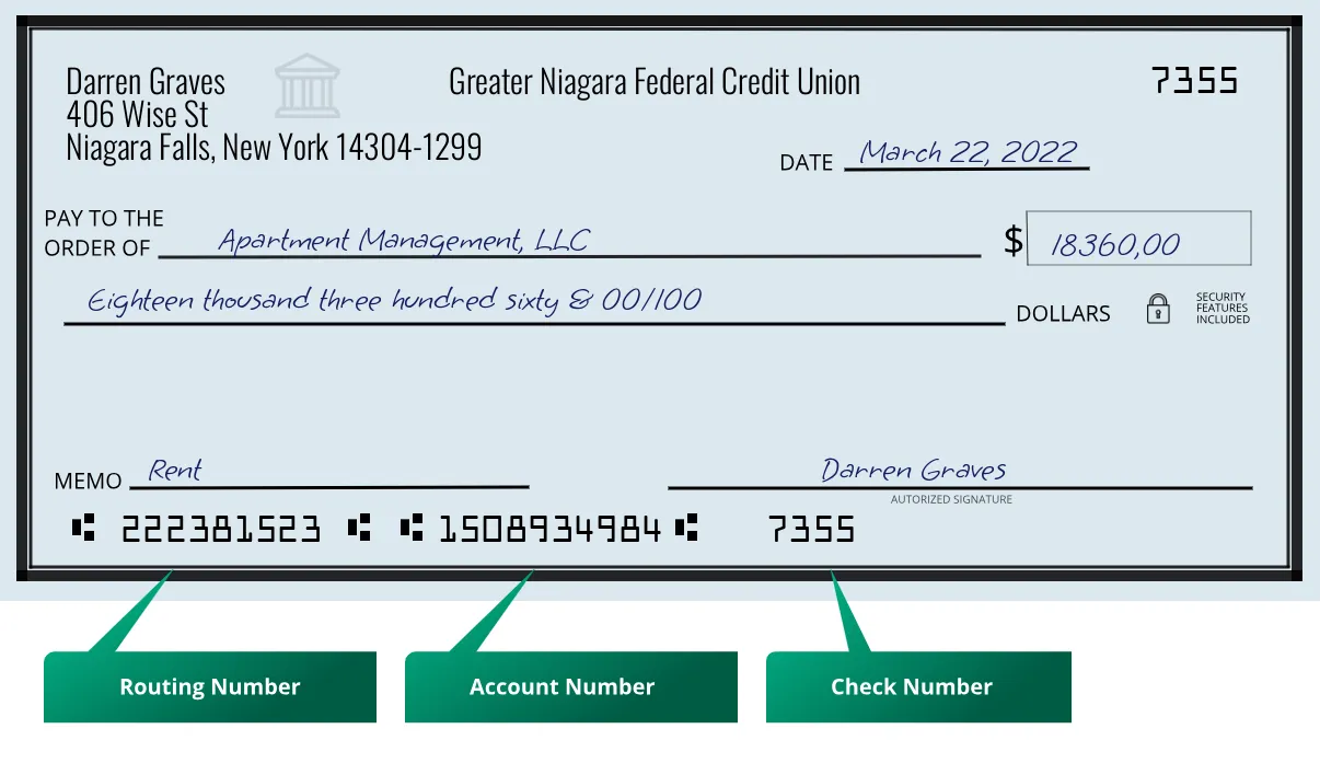 222381523 routing number Greater Niagara Federal Credit Union Niagara Falls