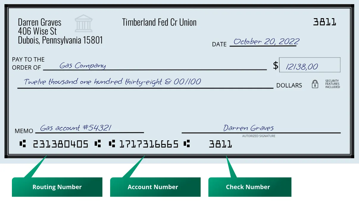231380405 routing number Timberland Fed Cr Union Dubois