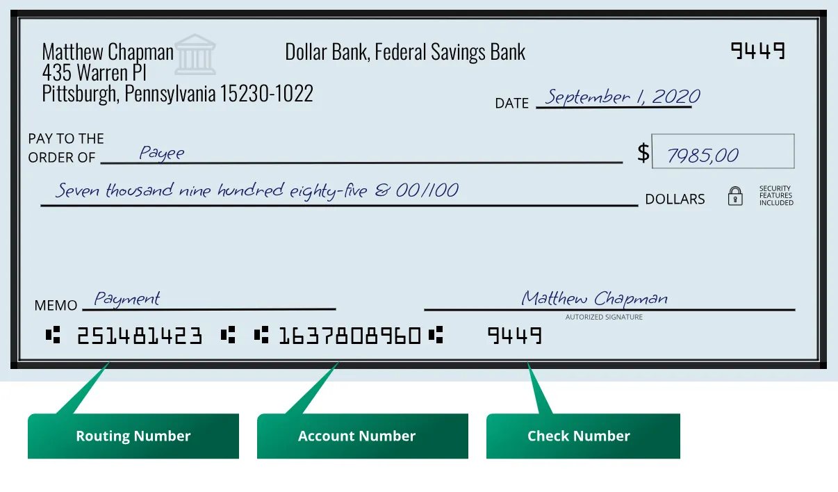 251481423 routing number Dollar Bank, Federal Savings Bank Pittsburgh