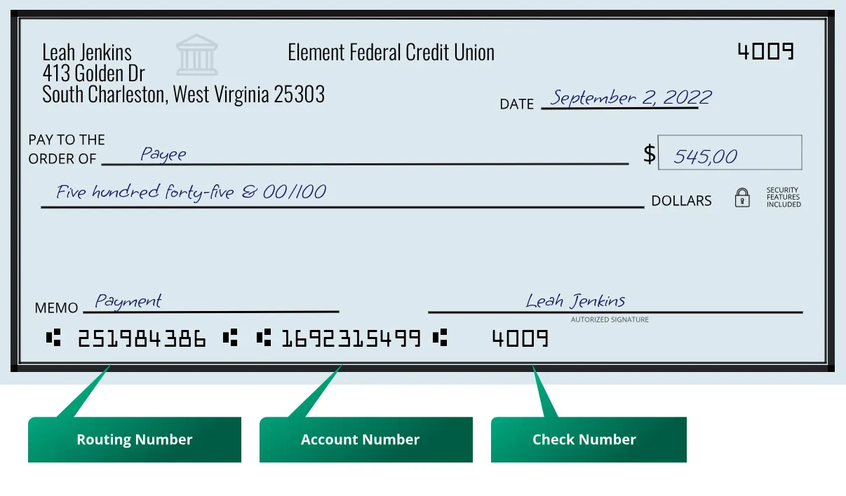 251984386 routing number Element Federal Credit Union South Charleston