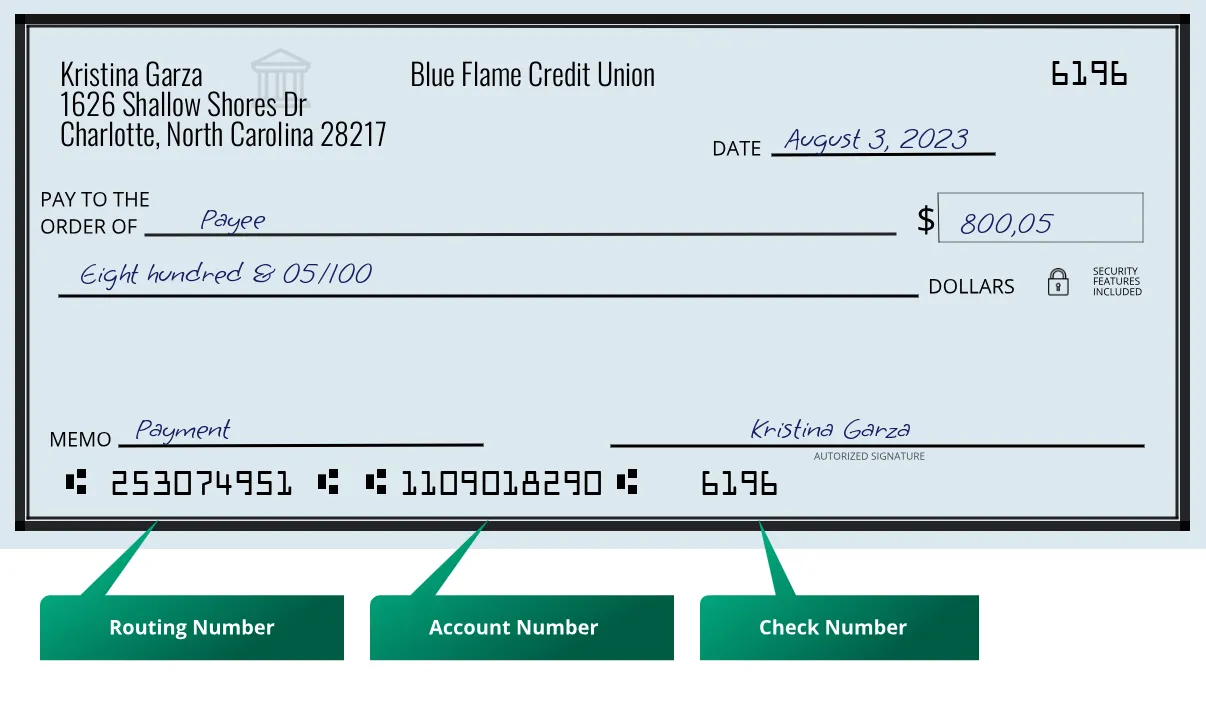253074951 routing number Blue Flame Credit Union Charlotte