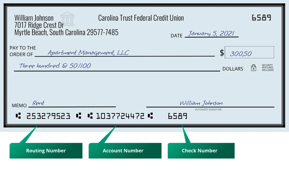253279523 routing number Carolina Trust Federal Credit Union Myrtle Beach