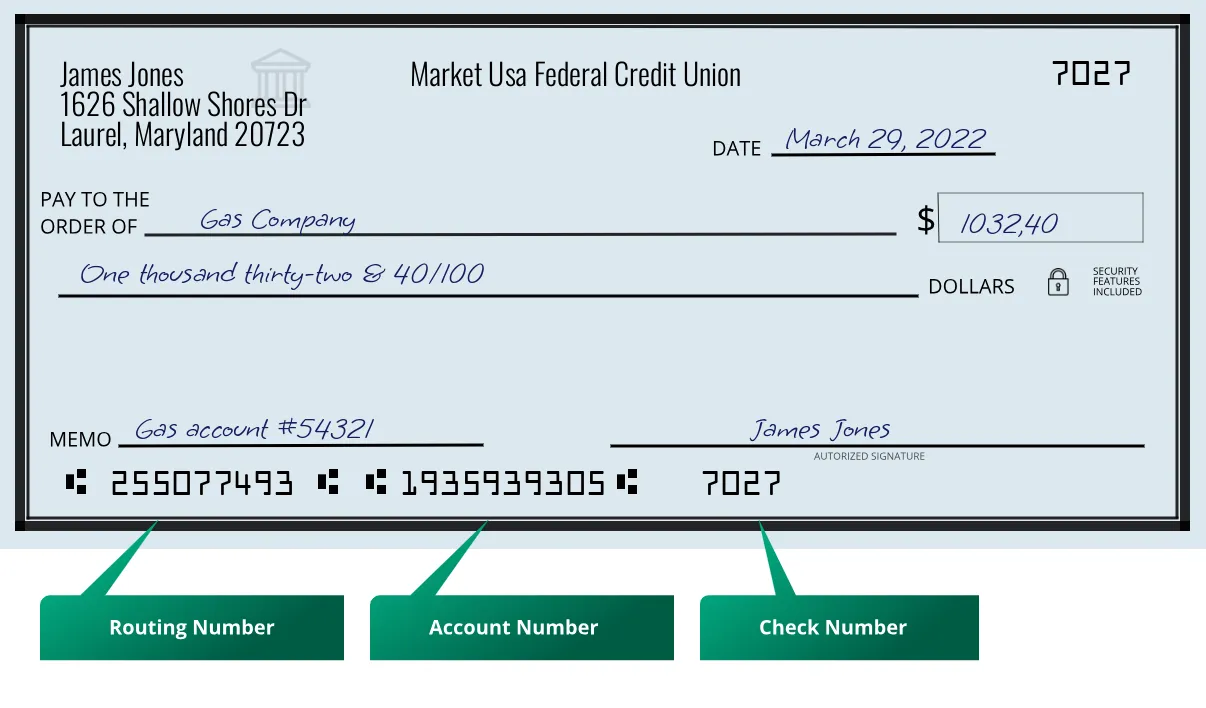 255077493 routing number Market Usa Federal Credit Union Laurel